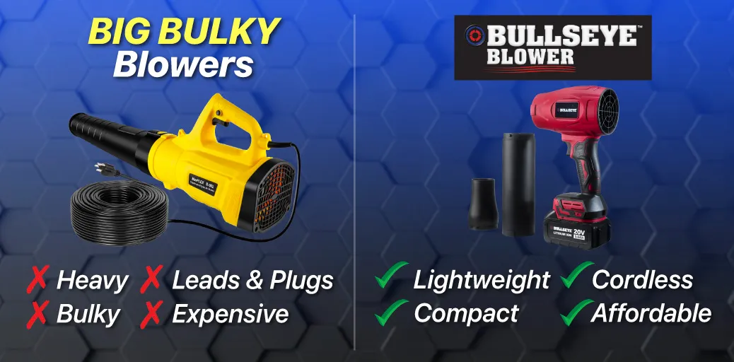 Bullseye Blower - Compare